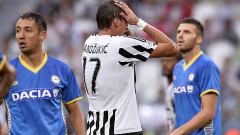 Juventus vs Udinese doi DKVD Serie A that bai trong ngay khai man hinh anh