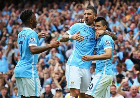 Sterling và Kolarov: Đôi cánh thiên thần của Man City