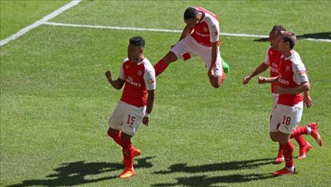 Người hùng Chamberlain nói gì khi giúp Arsenal giành Siêu cup Anh?