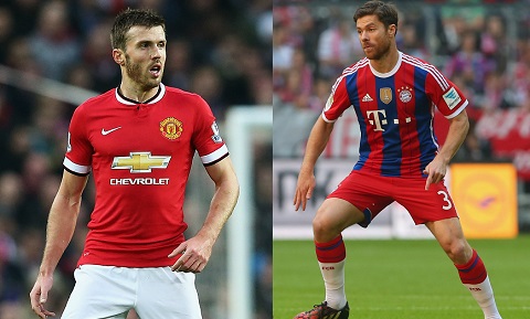 Xabi Alonso và Michael Carrick: Hai regista cùng khổ
