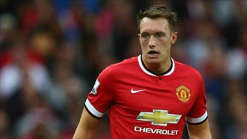 Tương lai Phil Jones đã được quyết định?