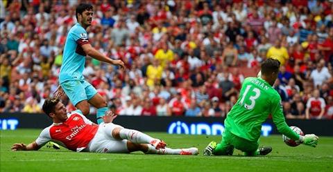 Video ban thang Arsenal 0-2 West Ham (Vong 1 Premier League 20152016) hinh anh