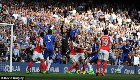 Chelsea hạ Arsenal: Những quyết định bước ngoặt của Mourinho