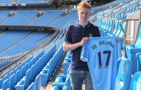 Man City mua De Bruyne với giá kỷ lục: Canh bạc mạo hiểm của Pellegrini?