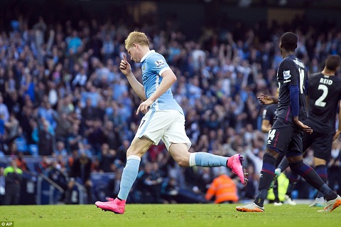 Bản hợp đồng kỷ lục của Man City hù dọa M.U