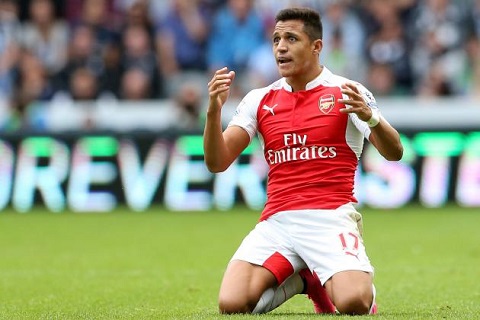 Alexis Sanchez tịt ngòi, Arsenal biết dựa vào ai?