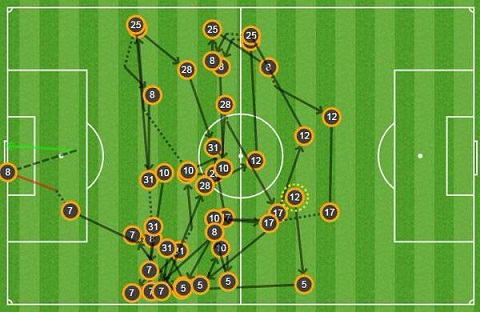 Bàn thắng "đặc biệt" của Juan Mata lập kỷ lục tại Premier League