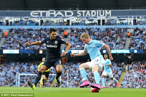 Man City thua trận đầu tiên ở Premier League 2015/2016: Trăm nỗi lo, một niềm vui lớn