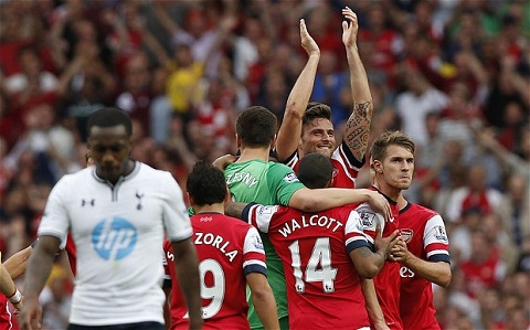 Arsenal phai thang trong tran gap Tottenham sap toi hinh anh