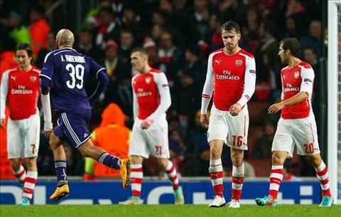 Arsenal lập kỷ lục đáng xấu hổ tại Champions League 2015/16