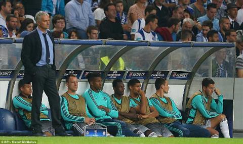 Khoảnh khắc trận đấu Porto 2-1 Chelsea: Mourinho trầm ngâm, Casillas tỏa sáng