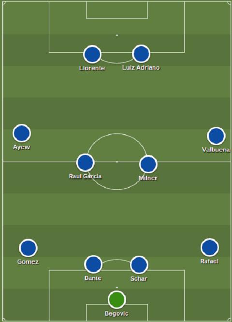M.U thừa sức mua đủ một đội hình chất lượng từ 36 triệu bảng của Martial