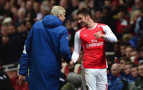 HLV Wenger: Vị trí tiền đạo của Arsenal không có vấn đề gì cả
