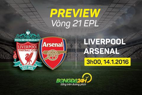 Liverpool vs Arsenal (3h ngày 14/1): Chờ đợi bản lĩnh