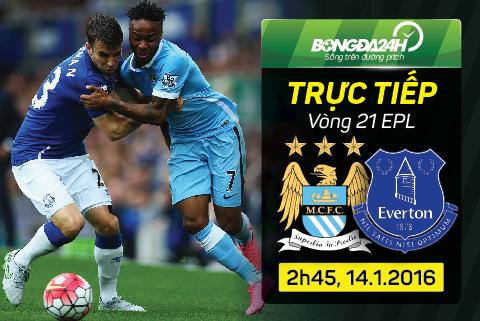 Man City 0-0 Everton (Kết thúc): Bữa tiệc nhạt trên Etihad