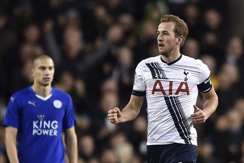 Harry Kane lên tiếng trước tin đồn chuyển sang Real hoặc M.U