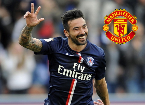 Tin nóng chuyển nhượng châu Âu mùa Đông 2016 ngày 18/1: M.U tạm dừng thương vụ Felipe Anderson