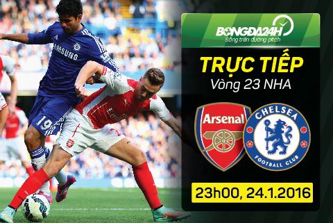 Arsenal 0-1 Chelsea (KT): Oán hận chất chồng