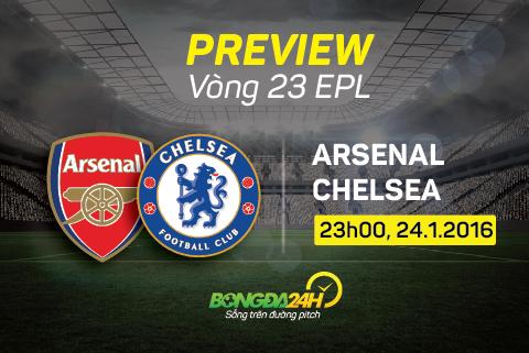 Arsenal vs Chelsea (23h ngày 24/1): Khẳng định thôi các Pháo thủ