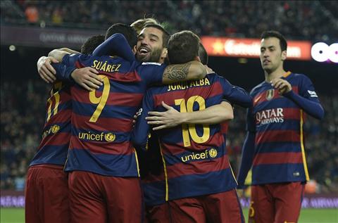 Barca nguy hiểm nhất trong thời gian nào của trận đấu?