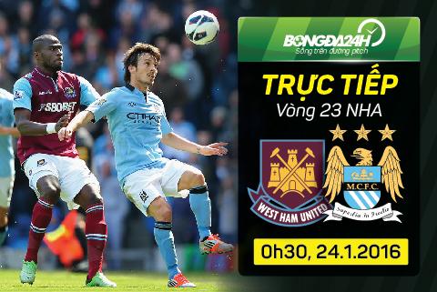 West Ham 2-2 Man City (KT): Đại thiếu gia hút chết trên sân "sát thủ của những ông lớn"
