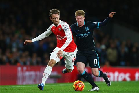 5 trận đấu quyết định ngôi vô địch Premier League 2015/2016 của Man City