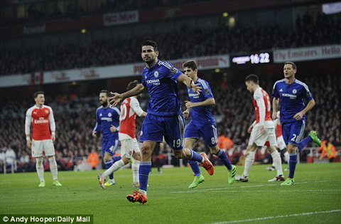 Chơi thiếu người, Arsenal lại thua đau Chelsea