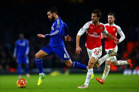 Dư âm Arsenal 0-1 Chelsea: Mệt quá thân ta này!