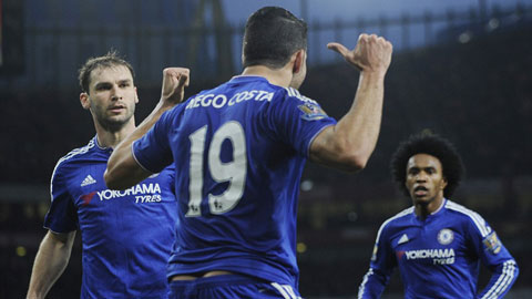 Góc Chelsea: Bài học dành cho Arsenal và một chữ nếu