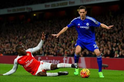 Matic: “Mertesacker không bị thẻ đỏ, Arsenal vẫn thua thôi”