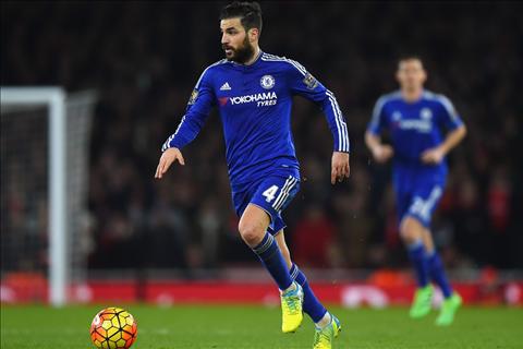 Thống kê: Các chân chuyền hàng đầu Premier League 2015/16