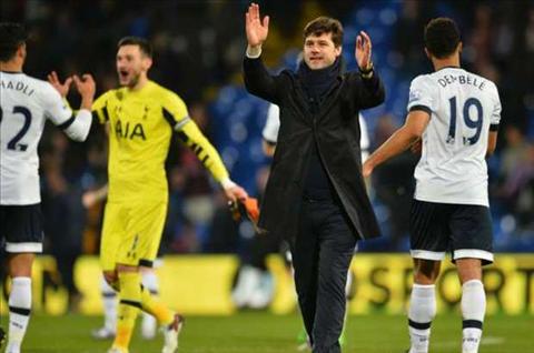 HLV Pochettino phũ phàng nói không với Chelsea