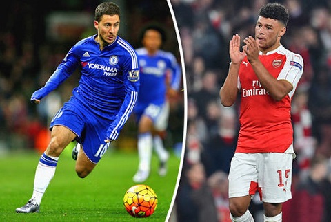Chelsea mang Hazard đổi lấy sao trẻ Arsenal