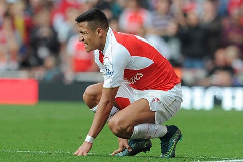 HLV Wenger: Sanchez vẫn chưa thể trở lại