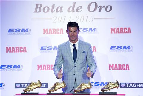 Những kỷ lục rất khó bị xô đổ của Cristiano Ronaldo