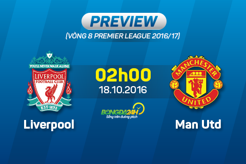 Liverpool vs MU (2h ngày 18/10): Những sắc màu đối lập