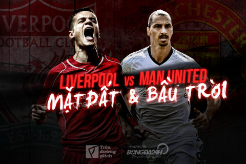 Liverpool vs Manchester United: Mặt đất và Bầu trời