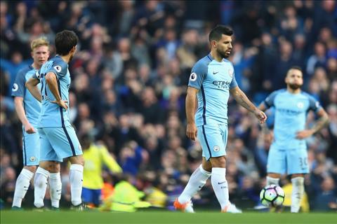 Góc nhìn: Đánh bại Man City của Guardiola không khó!