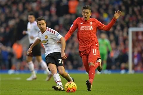 Những dự đoán vàng cho đại chiến Liverpool vs MU