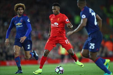 Liverpool 0-0 M.U: Có một Sturridge tối tăm, như tương lai của anh…