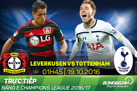 Leverkusen 0-0 Tottenham (KT): Bất phân thắng bại trong tẻ nhạt