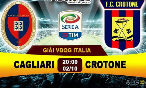 Nhan dinh Cagliari vs Crotone 20h00 ngay 210 (Serie A 201617) hinh anh