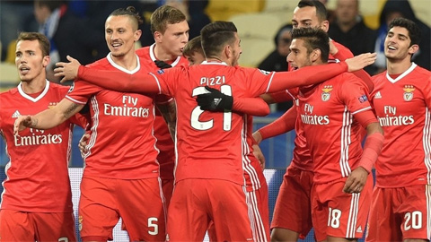 Bang B Champions League 201617 Besiktas va Benfica ap sat Napoli hinh anh