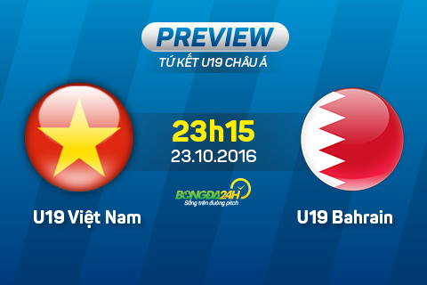 U19 Việt Nam vs U19 Bahrain (23h15 ngày 23/10): Cảnh giác với trọng tài