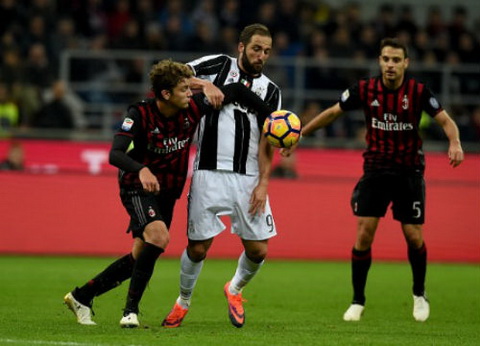 Tong hop AC Milan 1-0 Juventus (Vong 9 Serie A 201617) hinh anh