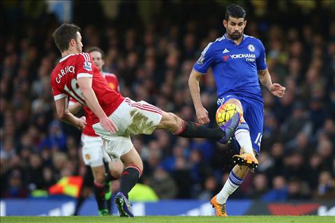 Những dự đoán phũ phàng cho đại chiến Chelsea vs MU