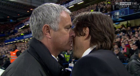 HLV Mourinho duong nhu khong chap nhan that bai khi gay chien voi Antonio Conte.