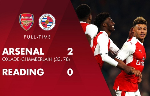 Arsenal 2-0 Reading: Nhẹ nhàng lọt vào tứ kết League Cup