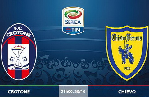 Nhan dinh Crotone vs Chievo 21h00 ngay 3010 (Serie A 201617) hinh anh