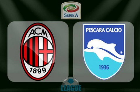 Nhan dinh AC Milan vs Pescara 21h00 ngay 3010 (Serie A 201617) hinh anh